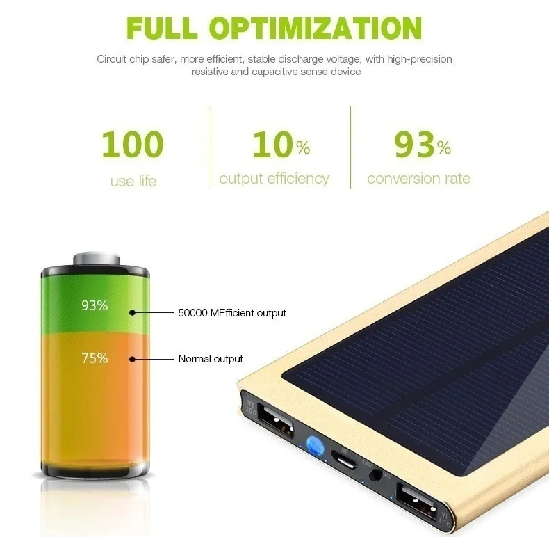 Xiaomi Solar power Bank 30000 мАч 2 USB Батарея банк Аксессуары для мобильных телефонов Карманный Портативный купить 2 получить скидку 10% дропшиппинг