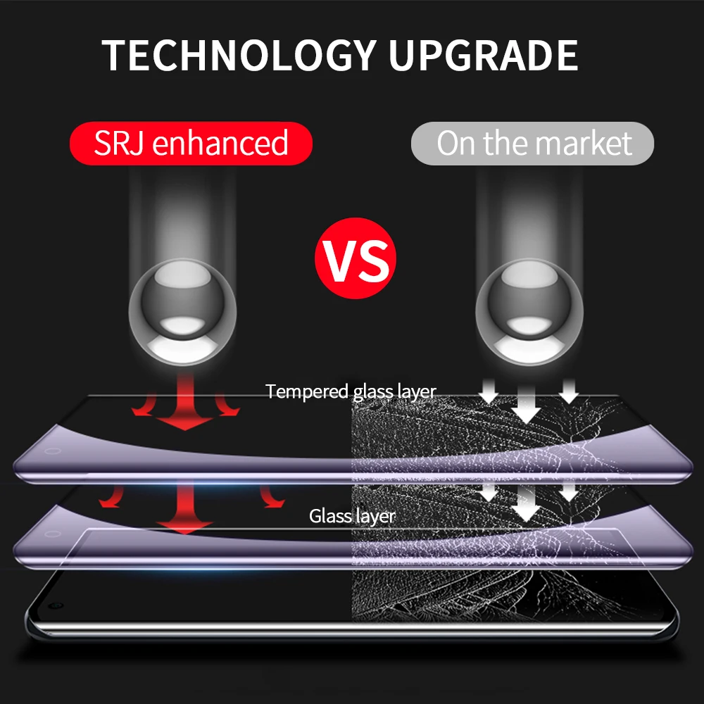 Закаленное 3d стекло для Xiaomi Mi 10 Pro Mi10 Защитная пленка экрана с защитой от синего