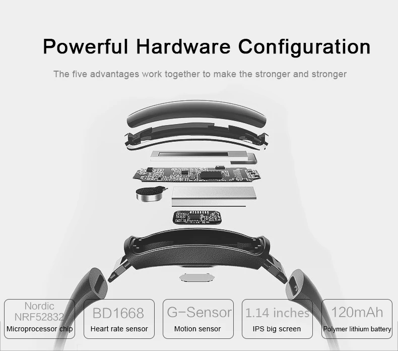 KSUN KSS701 Смарт-часы фитнес-браслет MiBand Band 3 большой сенсорный экран oled-сообщение частота сердечных сокращений смарт-браслет