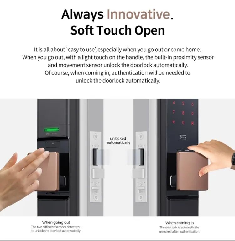 SAMSUNG [SHP-DR708] цифровой отпечаток пальца Wifi дверной замок IoT без ключа