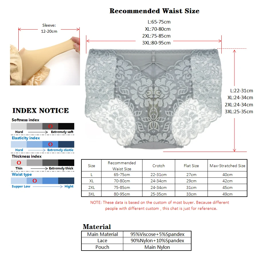 

Luxury Sexy Men's Underwear Breathable Lace Men Briefs Transparent Large Size U-Shaped Pouch Gay Underwear Shorts