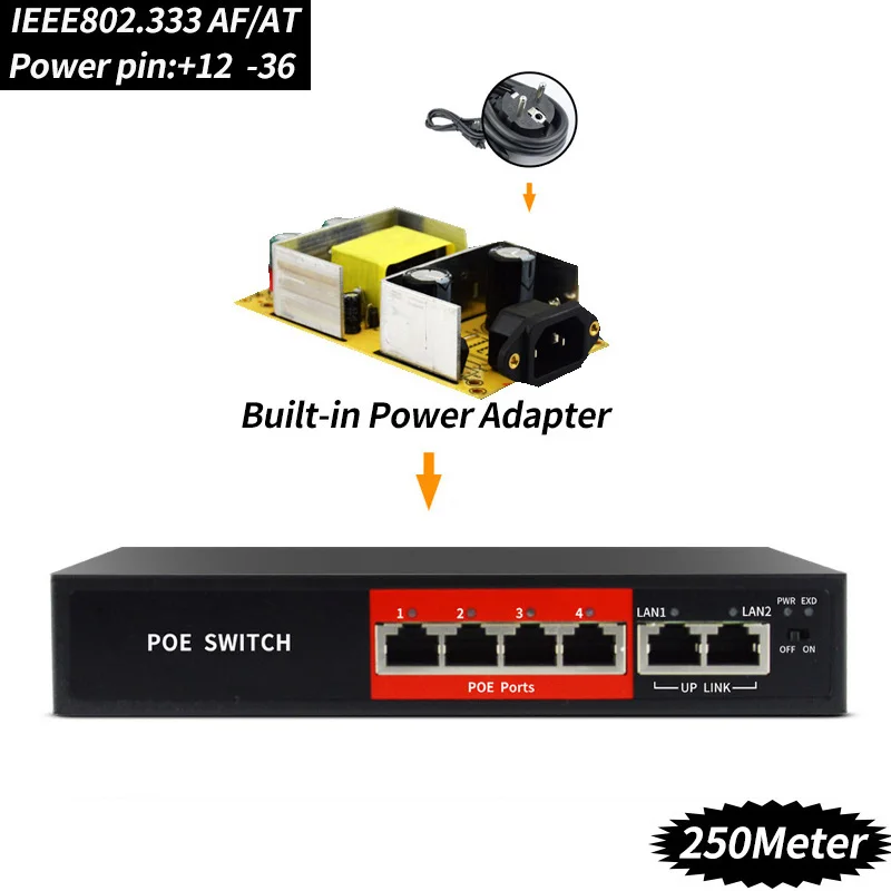 4-портовый коммутатор питания через Ethernet с 10/100 Мбит/с скорость передачи данных/Встроенный адаптер питания Ethernet-коммутатор для IP камер и Точка беспроводного доступа