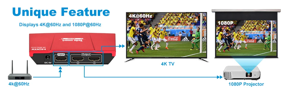 4K 1x2 HDMI сплиттер 4K@ 60Hz 1In 2 Выход HDMI сплиттер для двойного монитора Ultra HD HDCP 2,2 HDR дублирование видео и аудио