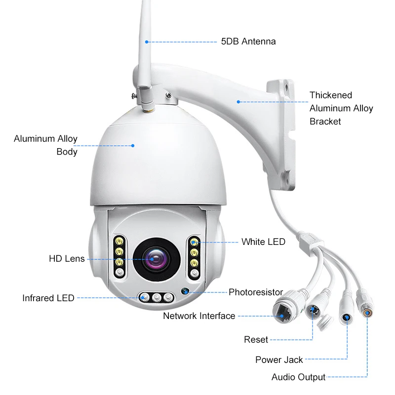IP камера ПНН из алюминиевого сплава с 30 кратным увеличением 500 м 1080P|Камеры