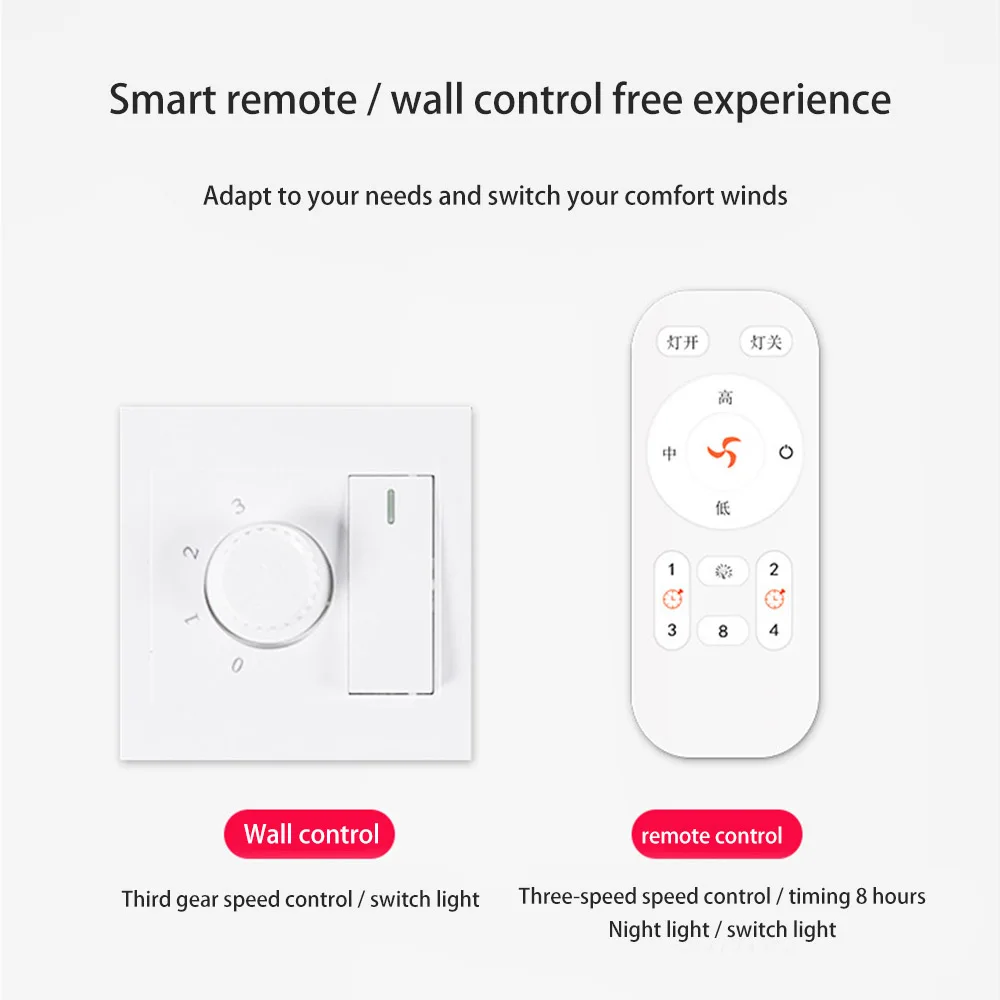 Современная потолочная лампа вентилятор кольцевые лампы с невидимыми листьями