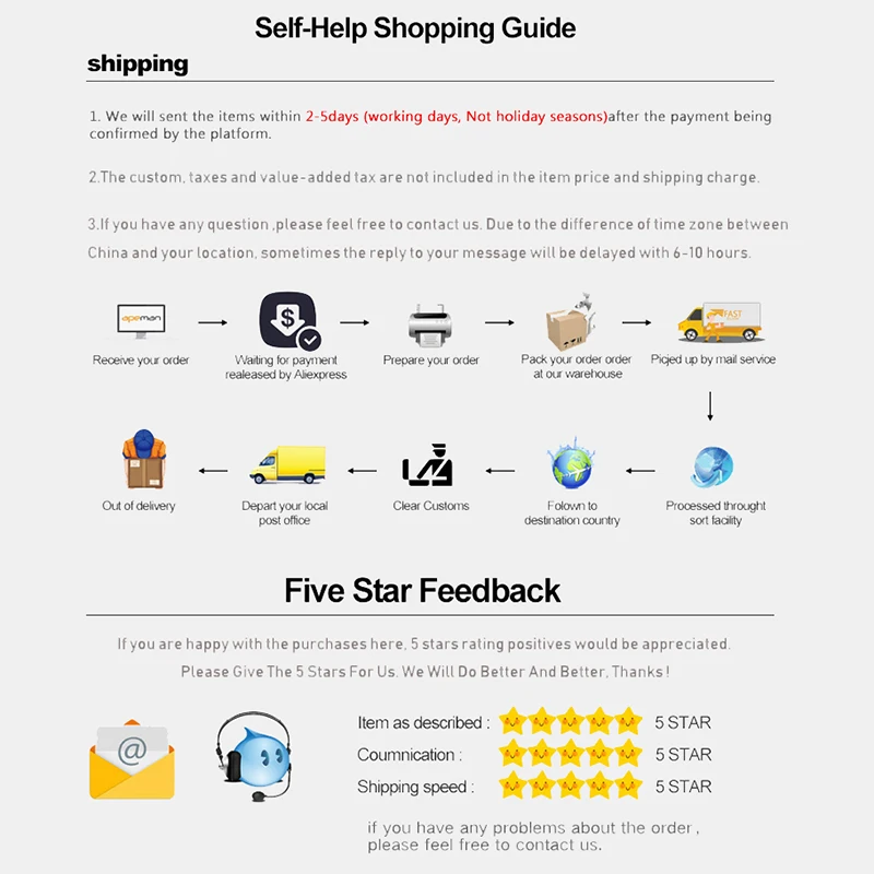 

[SQ-DGLZ]Hot HAPPY RULES Metal Sign Retro Store Wall Decor Vintage Metal Crafts Home Decor Painting Plaques Art Poster