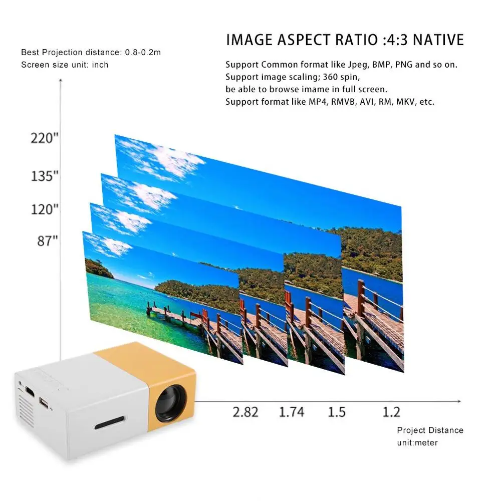 Светодиодный мини проектор с высоким разрешением ультра портативный HD 1080P HDMI USB