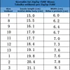 Изображение товара 5