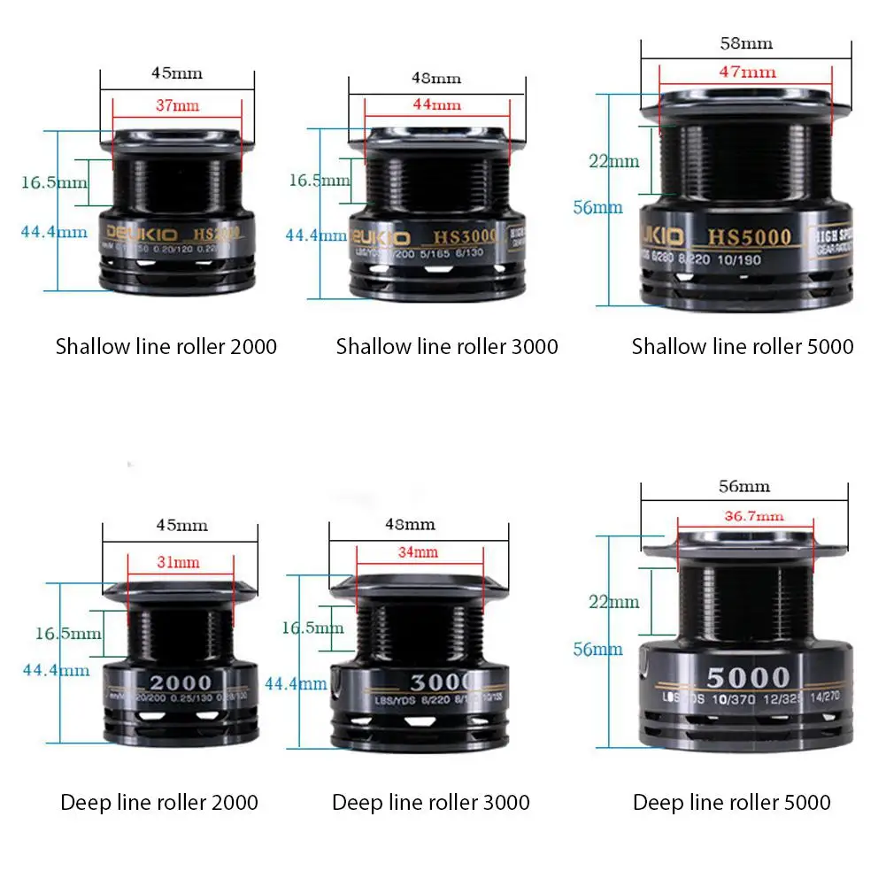 

DEUKIO HS2000 HS3000 HS5000 5+1BB High Speed 7.1:1 Fishing Reel Bait Casting Reel Right Left Hand Bait Casting Reel