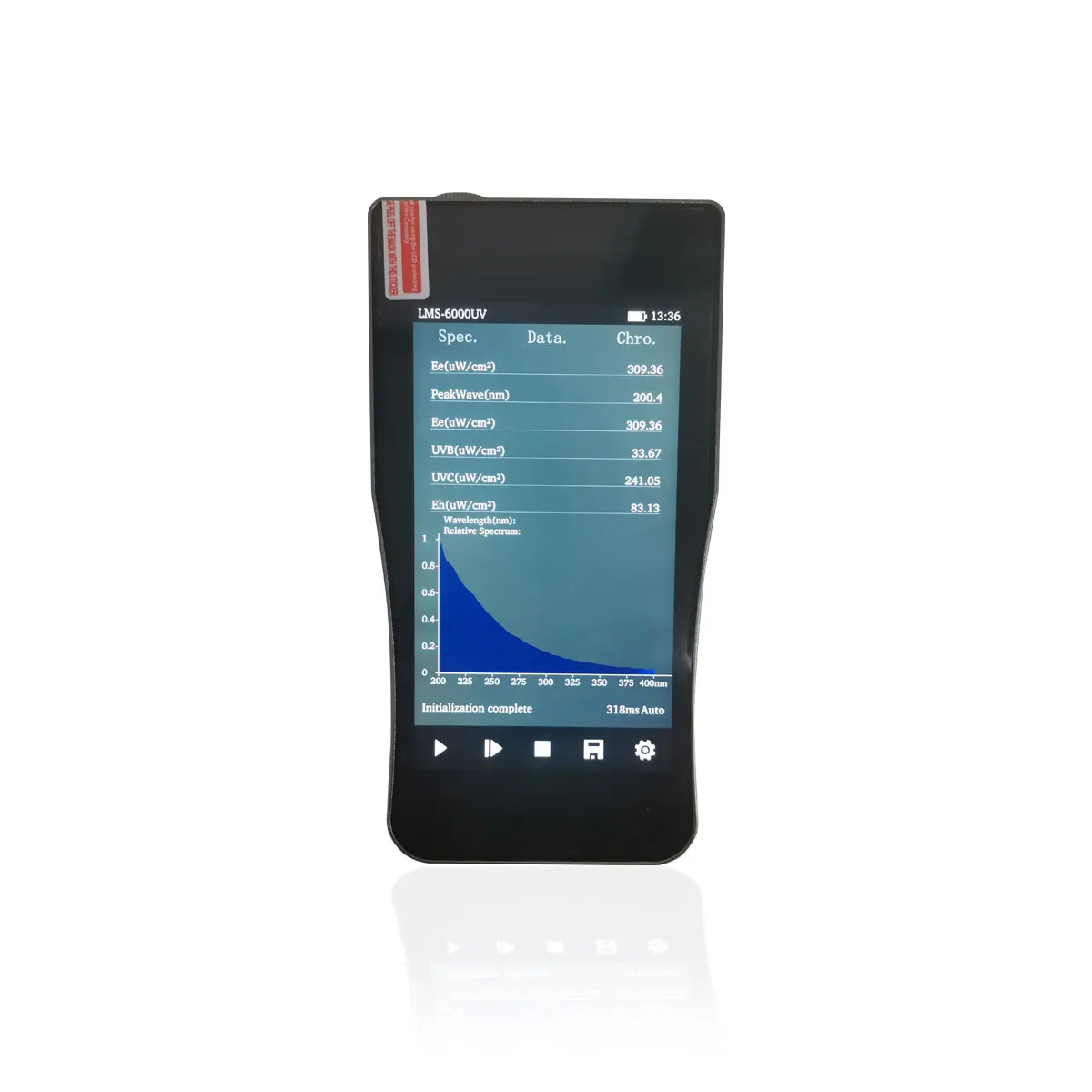 

LMS-6000UV led spectrum analyzer hopocolor for uv test