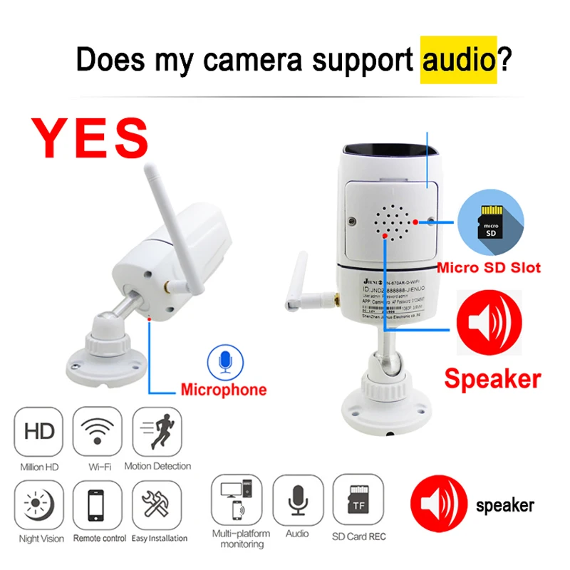 Ip-камера наружная 1080P Wi-Fi 64G HD водонепроницаемая с двусторонней аудиосвязью |