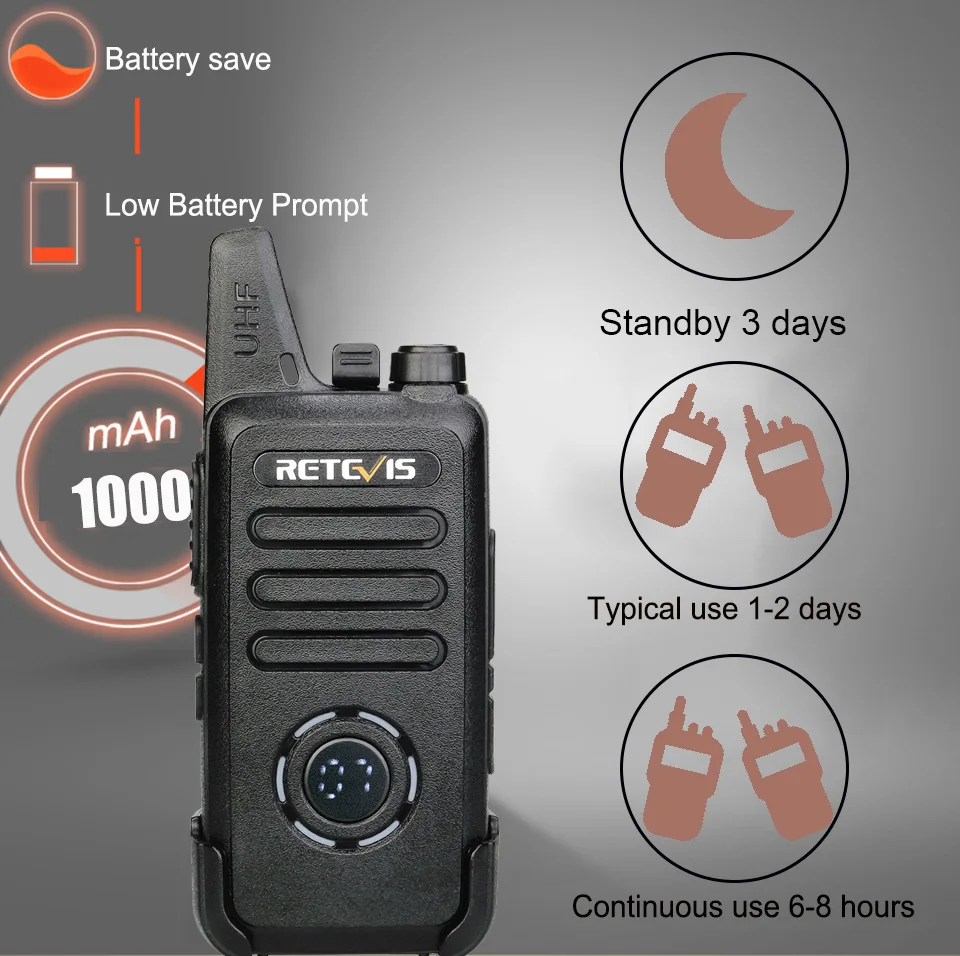 4 шт. RETEVIS RT22S Handsfree Walkie Talkie RT22 обновление VOX скрытый дисплей usb зарядка двухстороннее радио приемопередатчик с наушником
