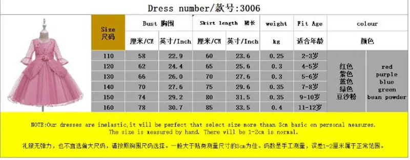 Летнее платье-пачка для девочек платья детская одежда Свадебные мероприятия