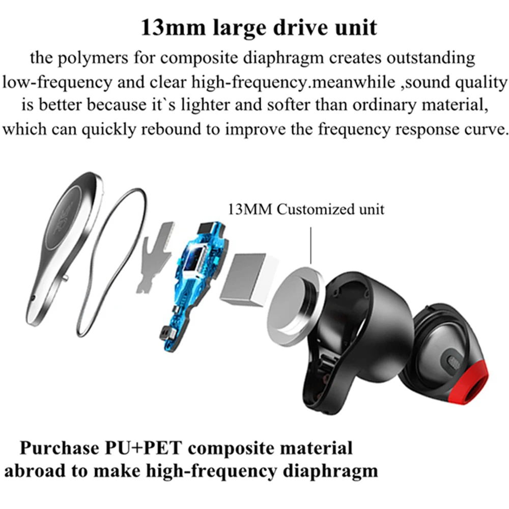 Mifo O2 Bluetooth 5 0 настоящие беспроводные наушники водонепроницаемые стерео звук с