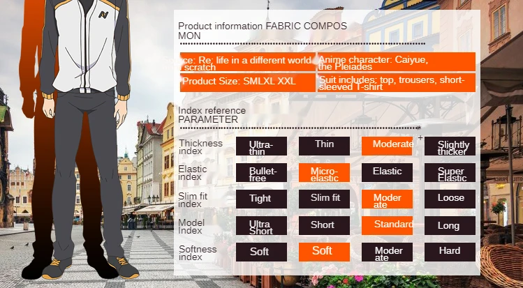 

Re: From Scratch In A Different World Of Life Yueyue COSPLAY Animation Costumes Sportswear School Uniform