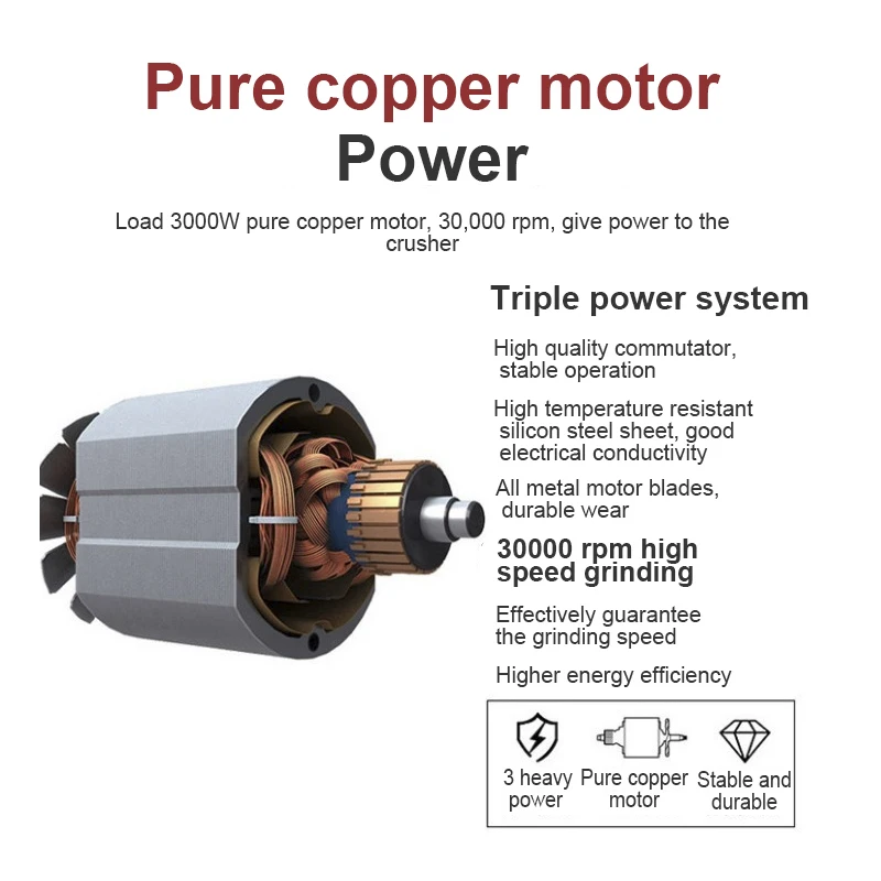 COMOPEZ 220V 800G 1400 Вт Электрический Кофе Точильщик кухонный измельчитель соли и перца