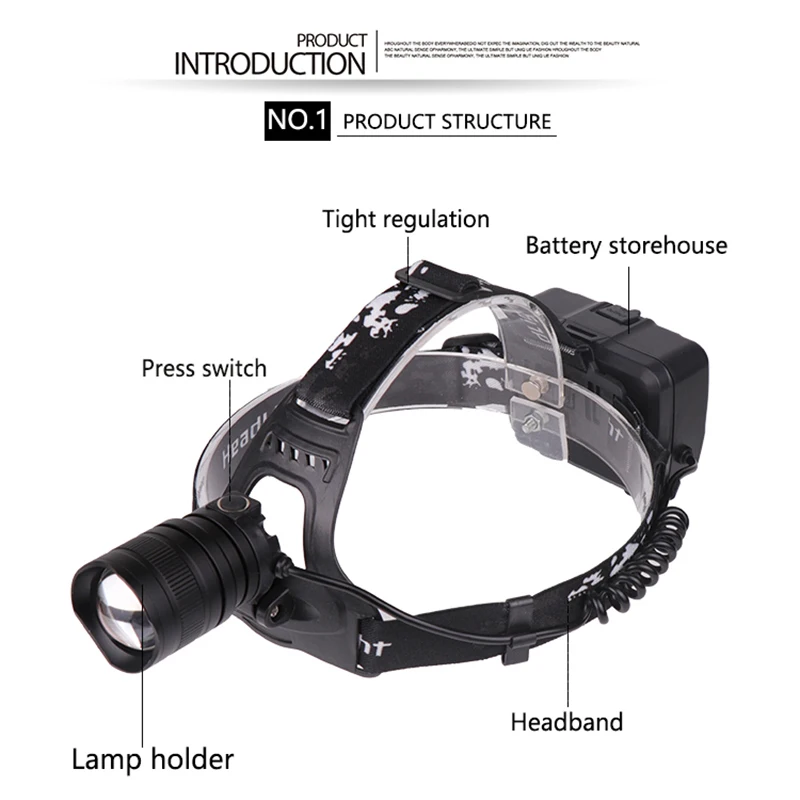 Litwod Z40 Новый XLamp XHP70 светодиодный налобный фонарь мощная фара зум объектив 18650