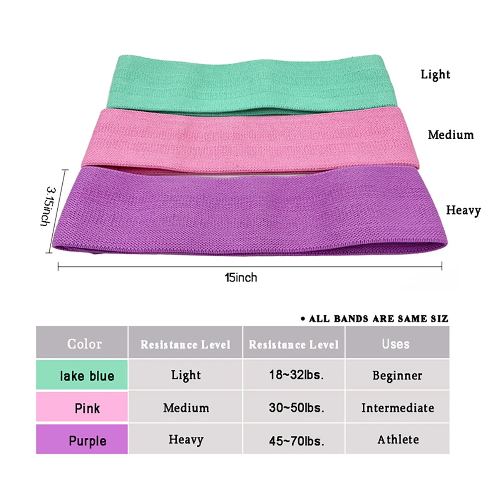

Resistance Bands Set Fitness Accessories Rubber Expander Elastic Bands for Bodybuilding Trx Home Gym Workout Exercise Equipment