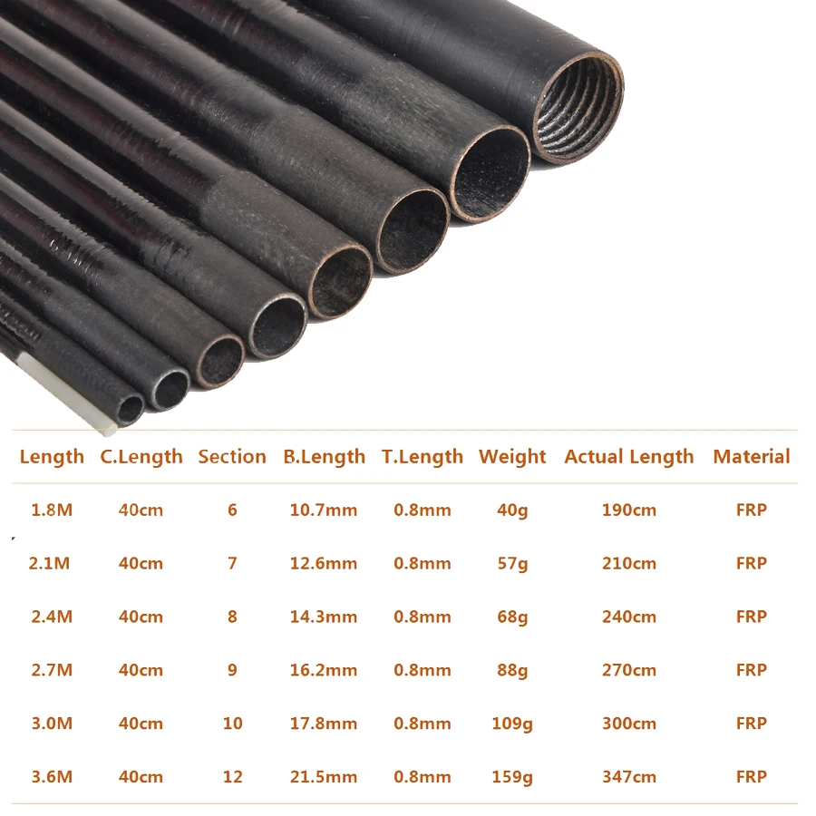 Телескопическая рыболовная удочка из стеклопластика 1 8/2 1/2 4/2 7/3 0/3 6 м | Спорт и