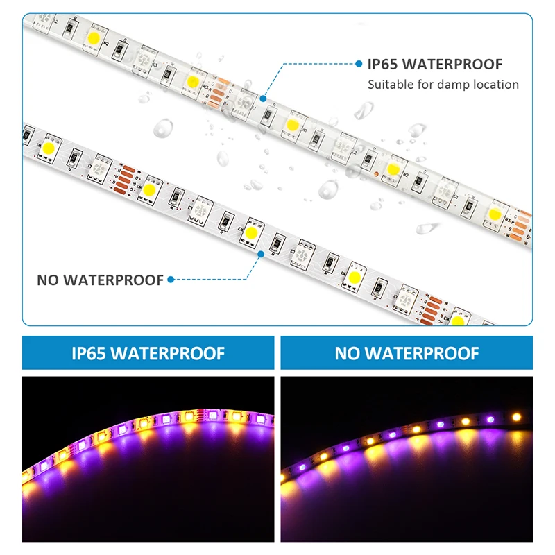 RGBW RGBWW светодиодный светильник 5050SMD Bluetooth Светодиодная лента 40Key пульт дистанционного управления Водонепроницаемый светодиодный светильник 60 Светодиодный s/m 5M
