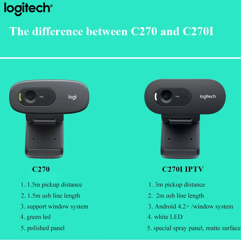 Оригинальная веб-камера Logitech C270 C270i HD 720P со встроенным микрофоном мини-камера для