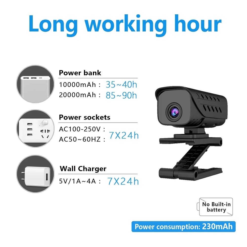 IP камера для домашней системы безопасности Wi Fi 1080P 720P беспроводная мини ночного