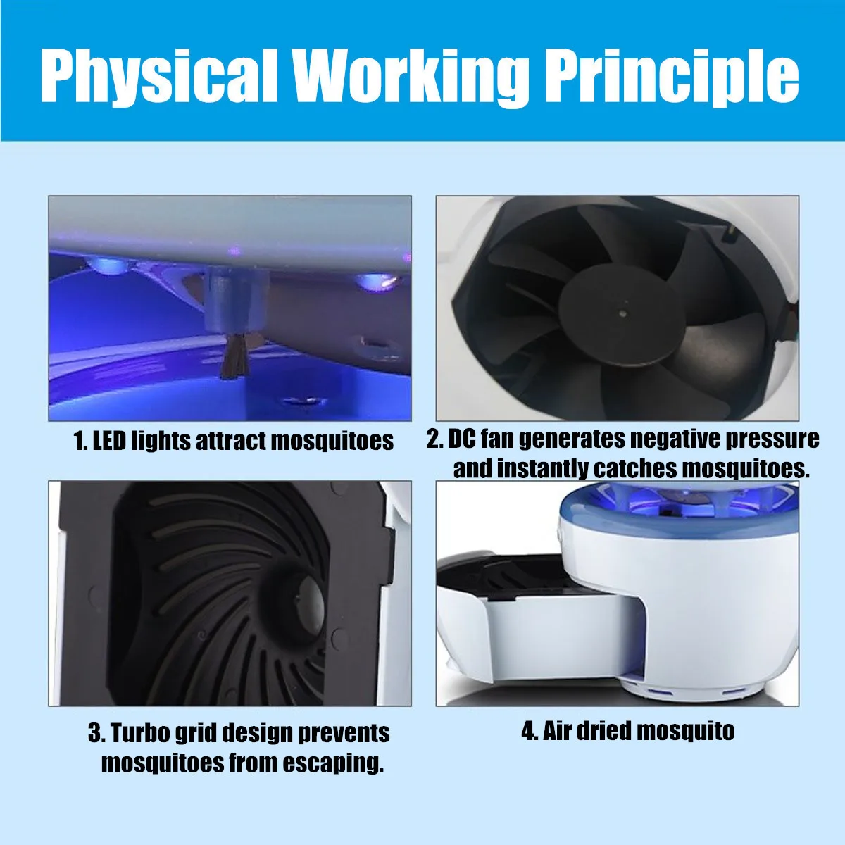 

Electric Mosquito Dispeller Zapper Killer Lamps LED Physical Fly Insect Bug Trap Catcher Bulb Repeller Pest Light Pest Control