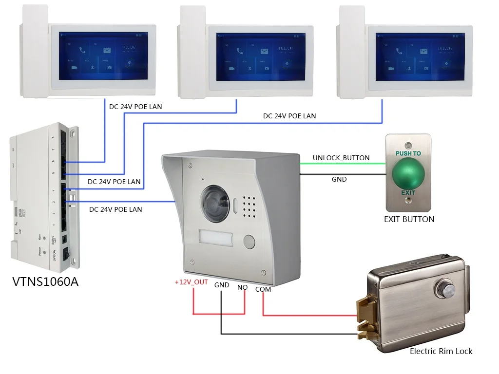 DH логотип VTH5221E/EW-H 7 дюймов сенсорный экран крытый монитор, ip-дверной звонок, ручной, видео-домофон, проводной дверной зв