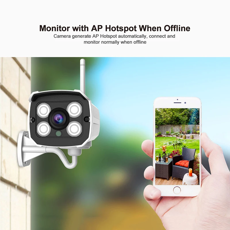SriHome SH024 HD 3MP Беспроводная ip-камера AP Точка доступа наружная Водонепроницаемая ONVIF