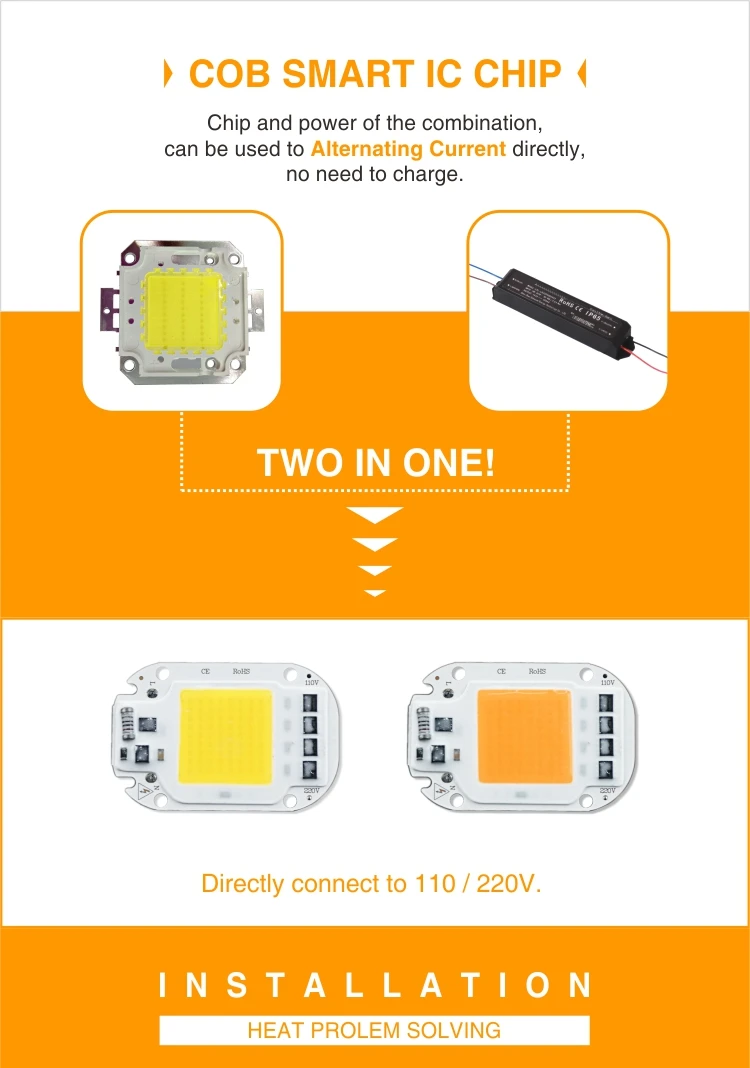 Светодиодный RGB COB Чип 30 Вт ac220в Smart IC DIY для Светодиодный прожектор светильник декоративный прожектор красный зеленый синий желтый теплый день белый растительный светильник