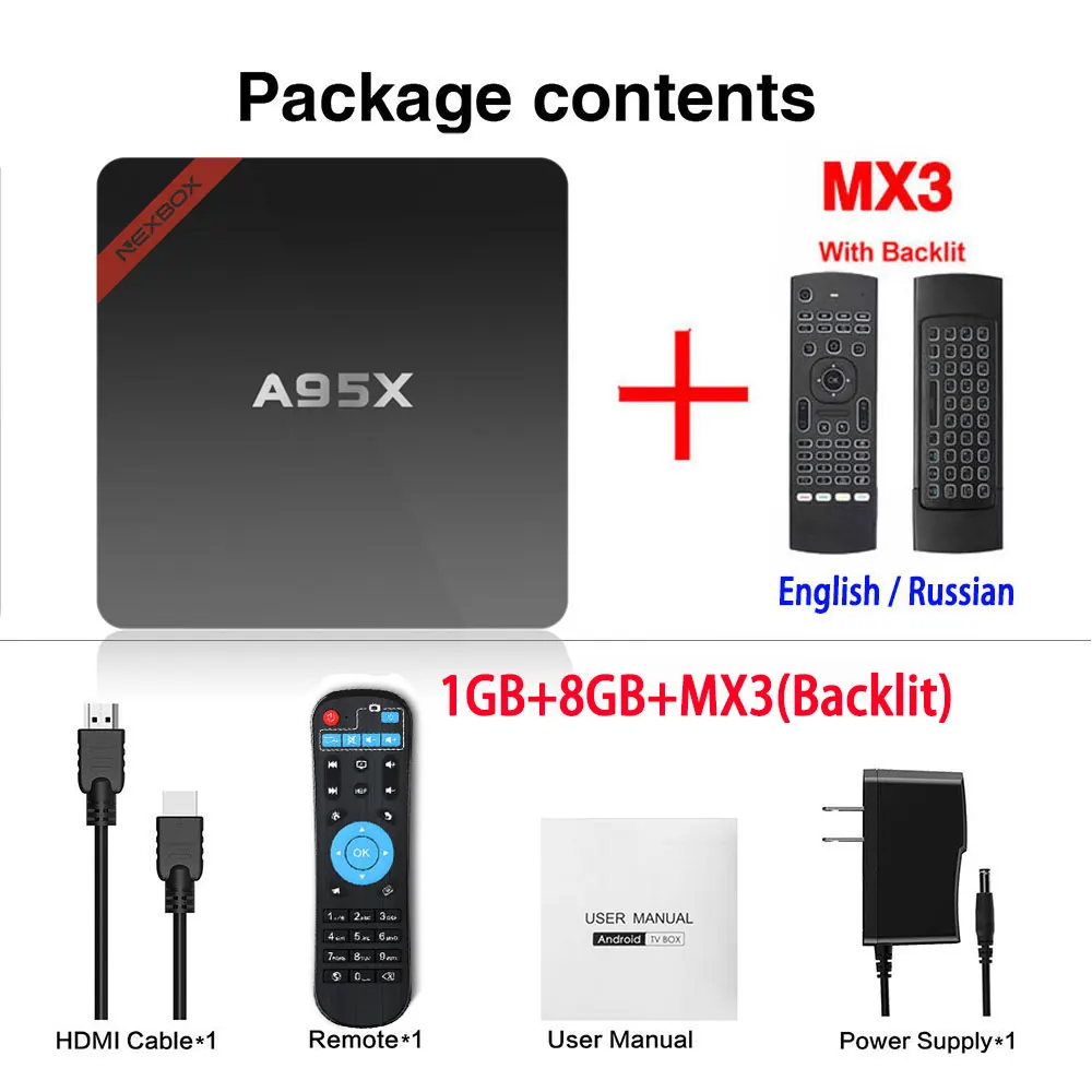1GB 8GB MX3-Backlit A95X NEXBOX Smart Android 7,1 ТВ-приставка Amlogic четырехъядерный S905W 2 Гб 16 Гб wifi медиаплеер PK X96 мини-приставка ТВ-приставка - Цвет: 1GB 8GB MX3-Backlit
