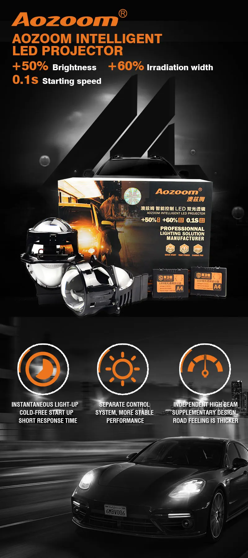 Aozoom латесет обновление супер качество 2 шт. 35 Вт 4200LM A4 3,0 дюймов светодиодный Би проектор Объектив с независимая дальнего света supplyme