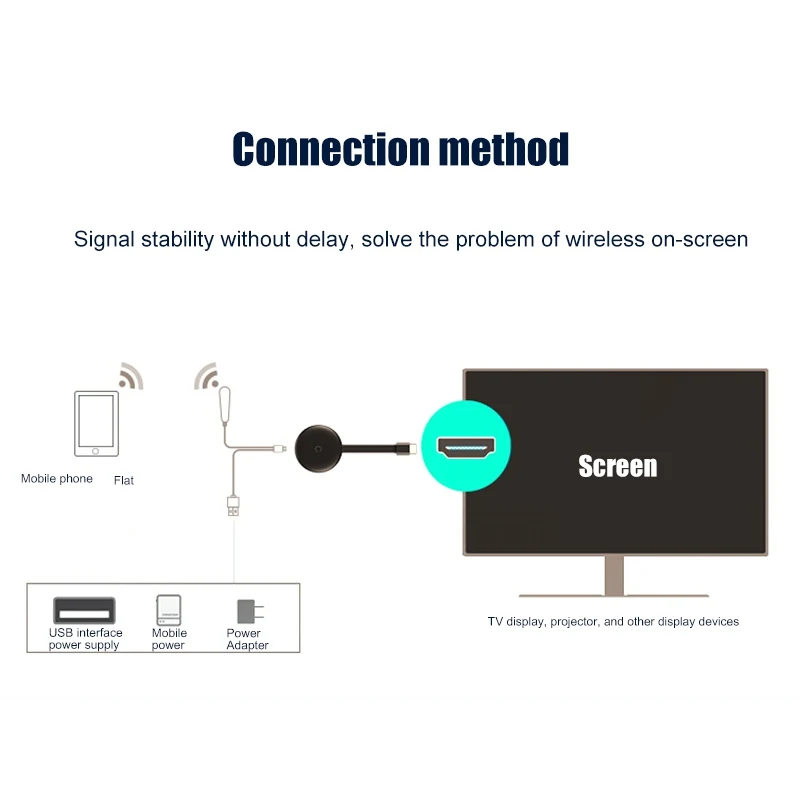 G12 tv Stick 5 ГГц беспроводной WiFi дисплей HD экран ключ зеркальный приемник 1080P |