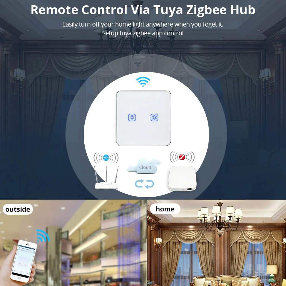 Tuya ZigBee переключатель без нейтрального провода работает с TuYa ZigBee концентратор сенсорный переключатель наклейка Smart Life приложение управление питание от TuYa