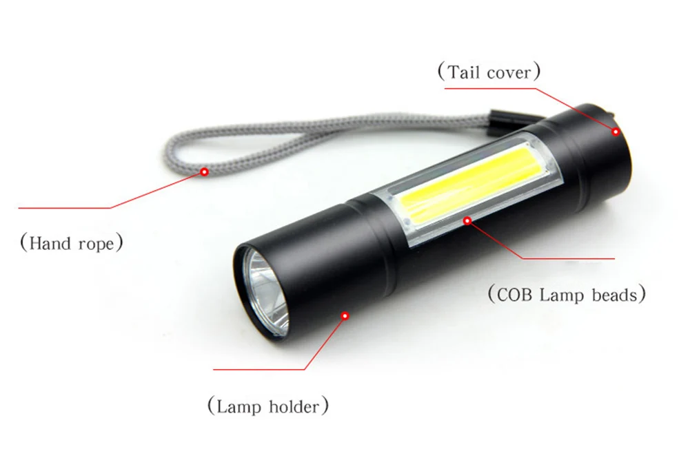 Meijuner мини-фонарик COB боковой тактический фонарик USB высокой мощности перезаряжаемый светодиодный фонарь наружная аварийная лампа B011