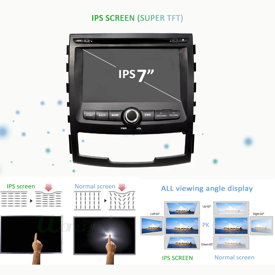 4G 64G 8 CORE 2 Din Android 9,0 автомобильный dvd мультимедийный плеер gps навигация аудио для SSANGYONG KORANDO Автомагнитола sterero obd2 dvr