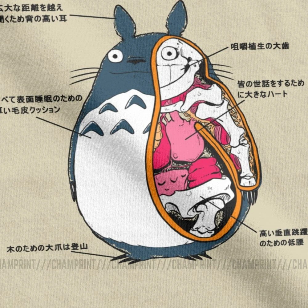 Футболка мужская с рисунком анатомии соседа Хаяо Миядзаки манга Япония Ghibli Totoro