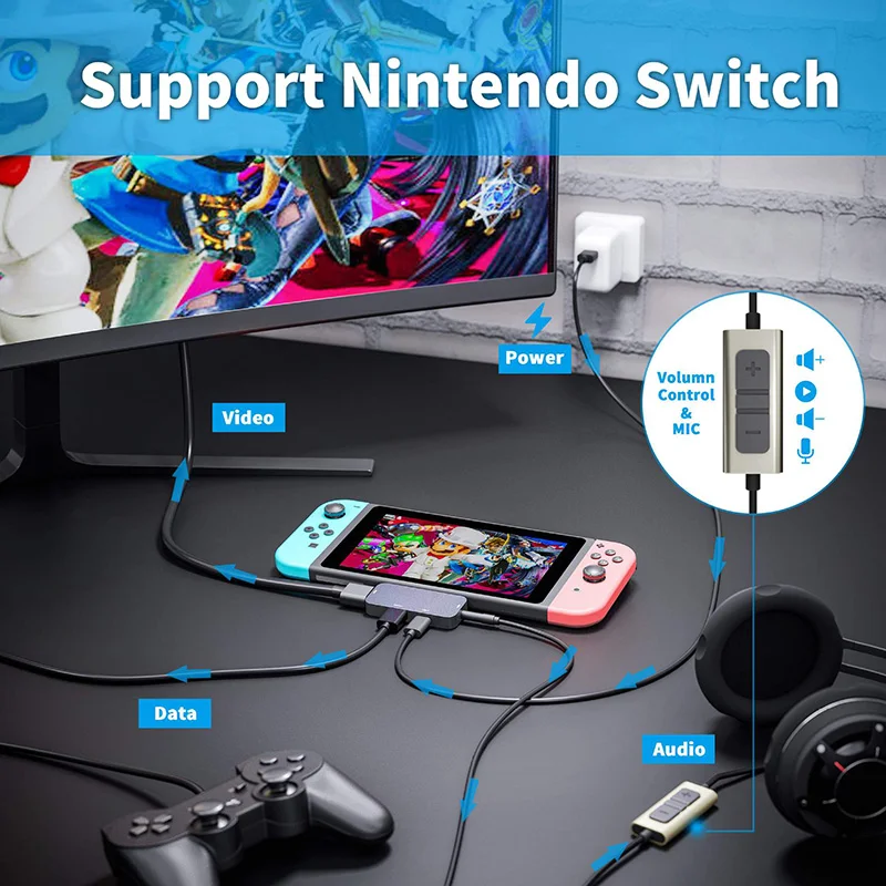 Док-станция tebe 4 в 1 USB Type-C HDMI 3 0 | Компьютеры и офис