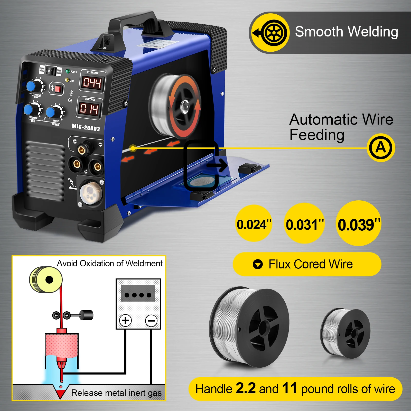 Mig / Mag Wig (tig) Mma Inverter Welder 3 In 1 Gas Welding Machine IGBT TIG MIG Flux Cored Wire | Инструменты