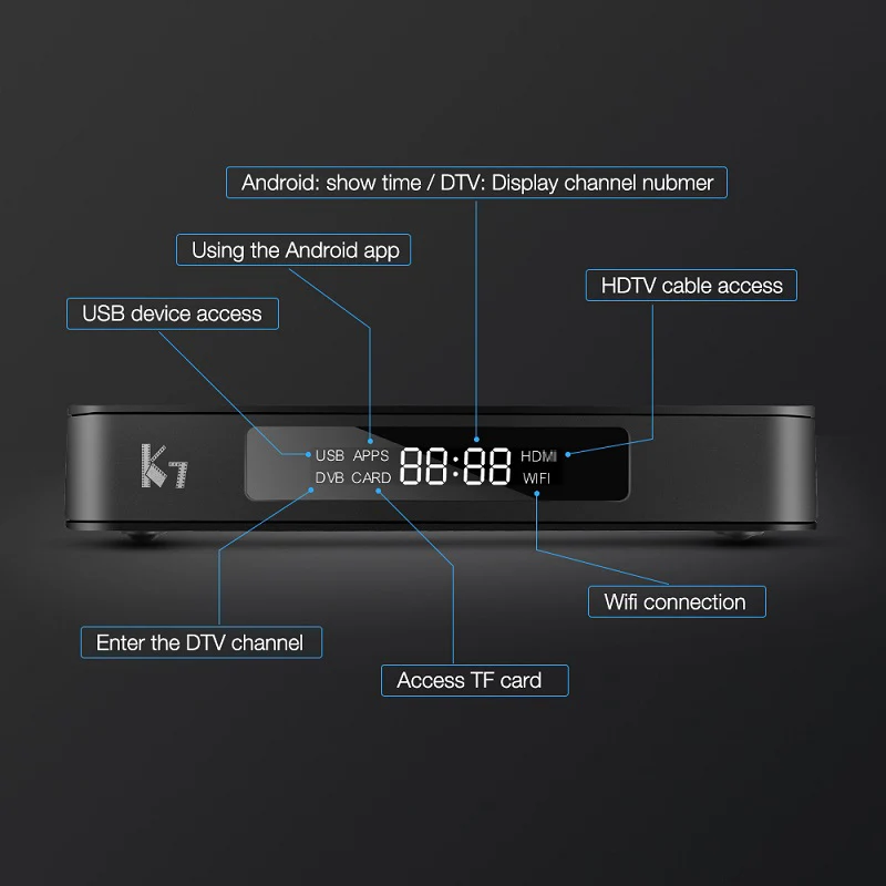 Mecool K7 DVB-S2/S DVB-T2/T DVB-C ТВ приставка 4G ram 64G rom Android 9,0 Amlogic S905X2 четырехъядерный 2,4G/5G wifi BT спутниковый ресивер