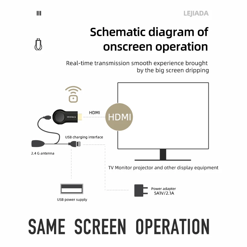 LEJIADA беспроводной дисплей 1080P Apple Android проектор для мобильного ТВ тот же экран HDMI