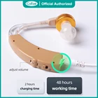 Cofoe слуховой аппарат перезаряжаемый мини BTE беспроводной невидимый слуховой аппарат для прослушивания звука аудио усилитель для глухоты пожилых громкоговоритель