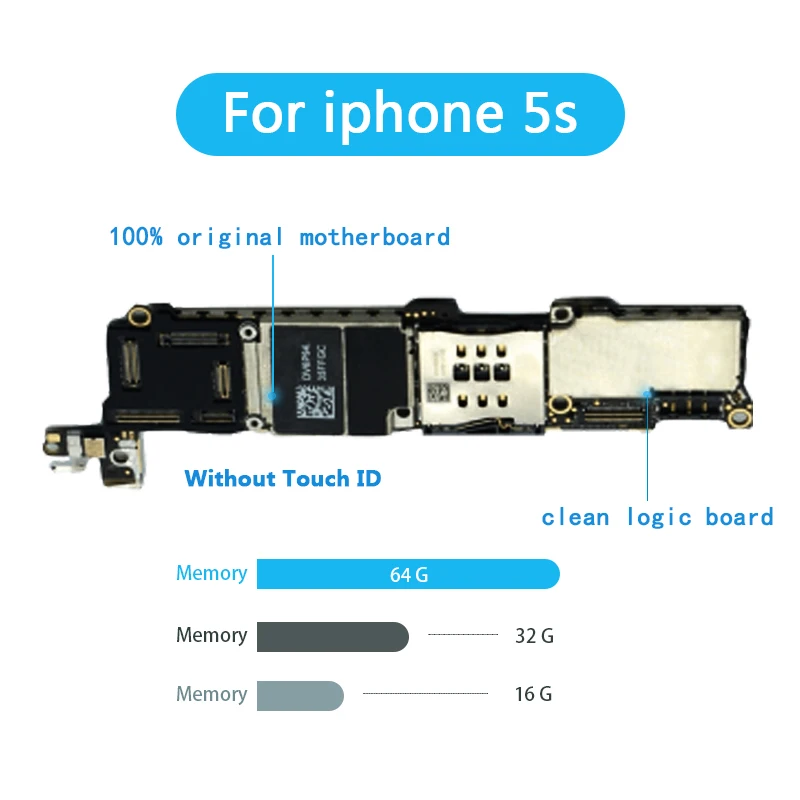 Полная разблокированная материнская плата для iphone 5S, для iphone 5S материнская плата с сенсорным ID/без Touch ID