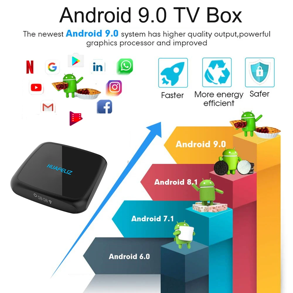 Huafeliz Новый U9 Смарт Android TV box 4K 9 0 RK3318 4 Гб 64 HDMI USB 3 2 ГГц 5 WIFI 3D медиаплеер PK x99 tv RK3399 |