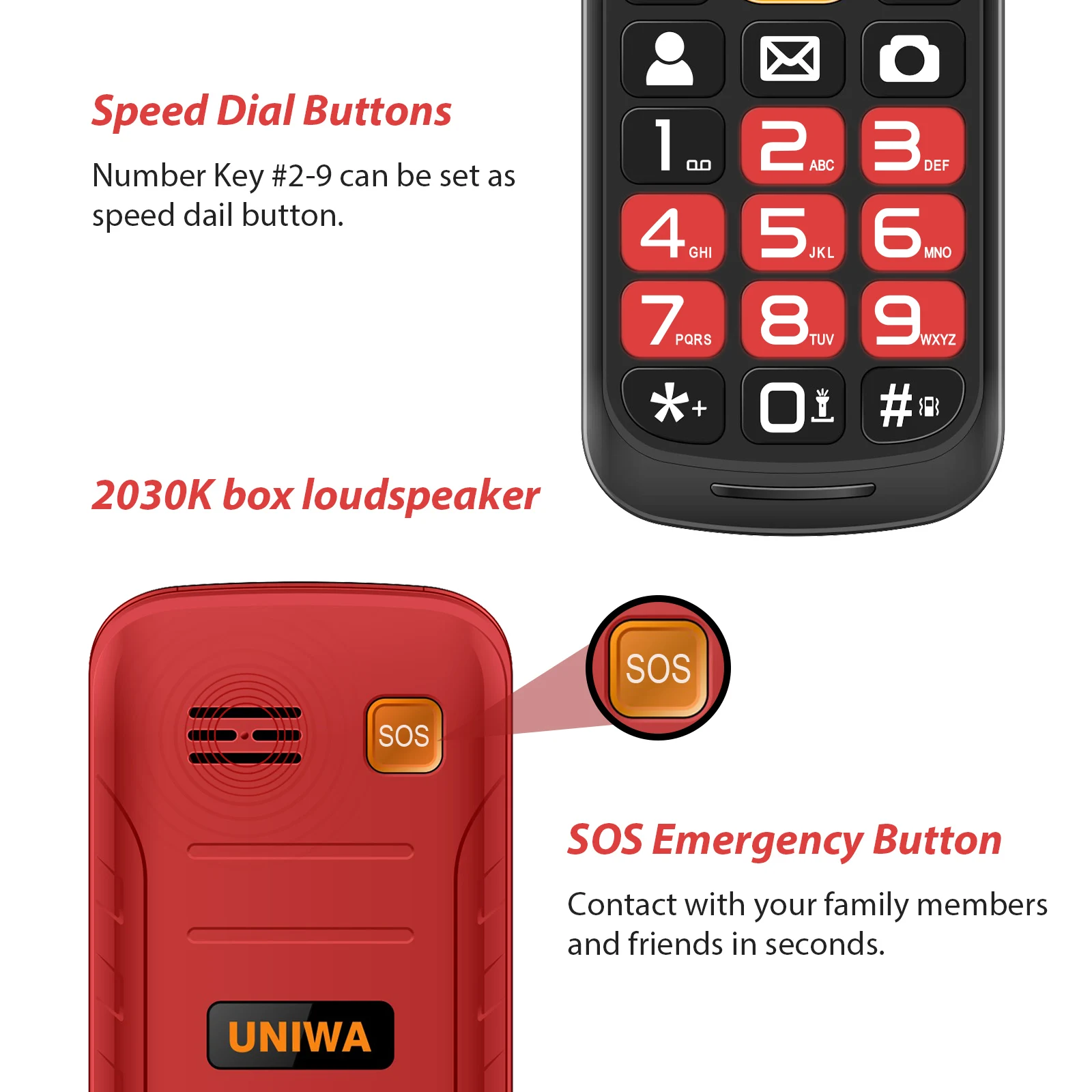 UNIWA V909T 4G Flip Phone Big Push-Button Dual Screen 0.3mp Camera FM Radio Russian Hebrew Keyboard Clamshell Cellphone