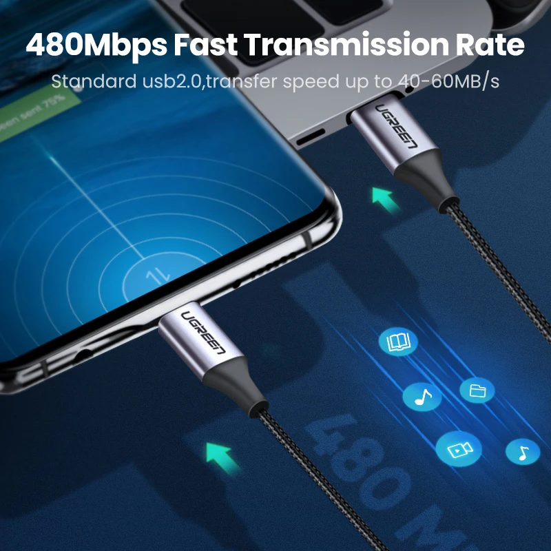 Кабель зарядный UGREEN 100 Вт USB C-USB C для MacBook MateBook Samsung Galaxy S9 PD100W 5A QC4.0 | Мобильные