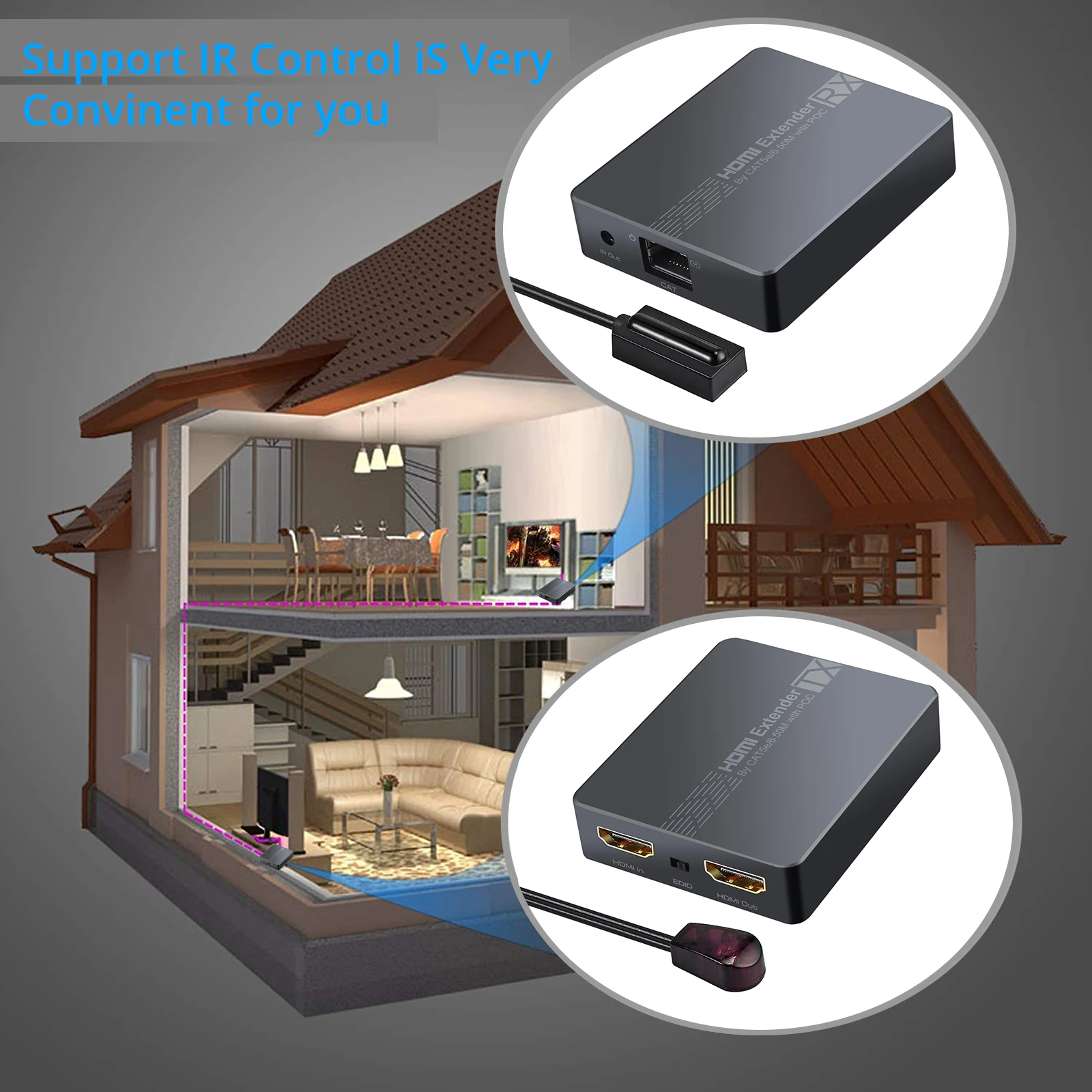 Neoteck HDMI-совместимый удлинитель 2 порта сплиттер Loop HD 1080P Ethernet передатчик приемник