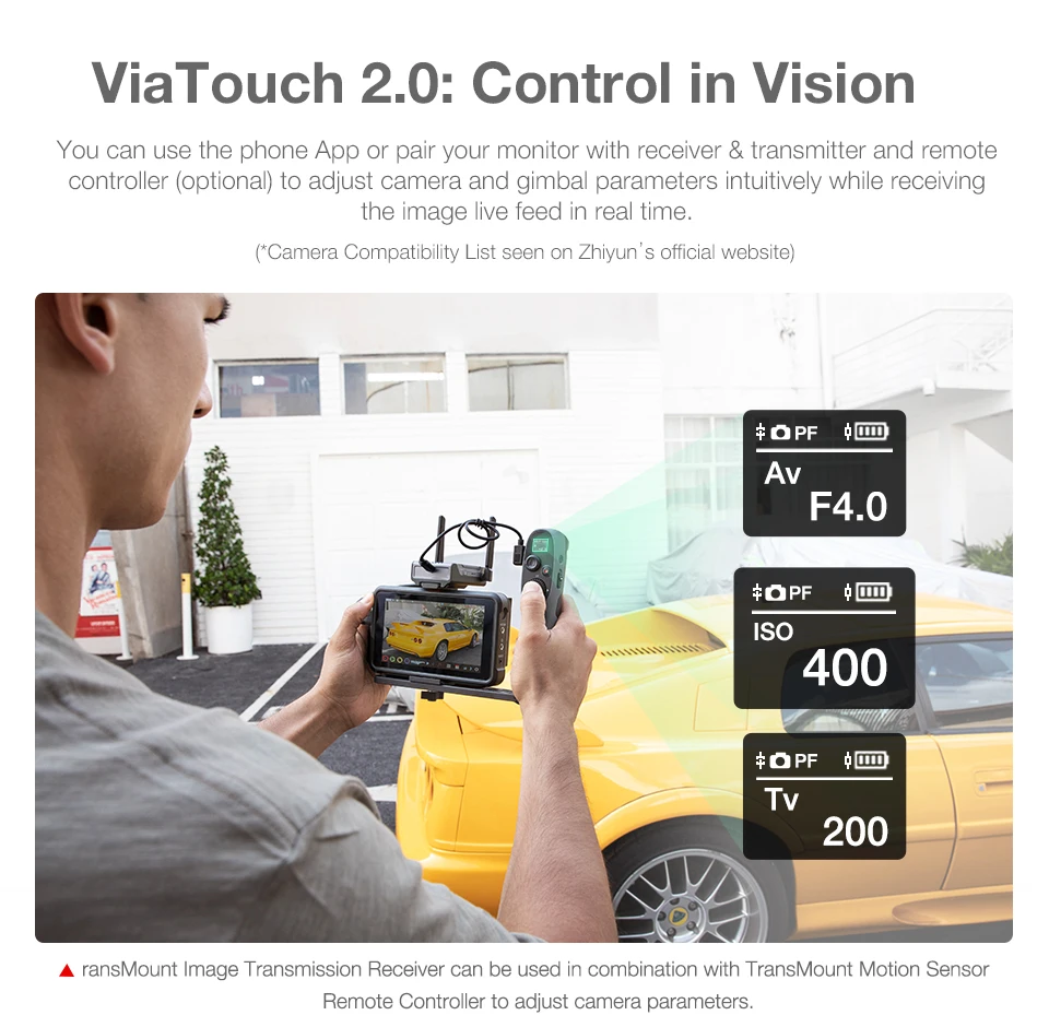 Приемник передачи изображения ZHIYUN TransMount передатчик беспроводной пульт
