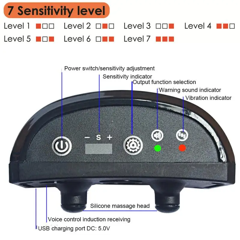 

Waterproof Pet Dog Anti Bark Collar Control Train USB Rechargeable Stop Barking Pet Dog Waterproof Ultrasonic Training Collars