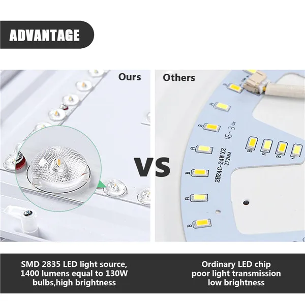 

2pcs LED Ceiling Lights 16W Super Thin Modern Lamp Square Flush Mount Fixture Lighting for Living Room Bedroom Kitchen Balcony